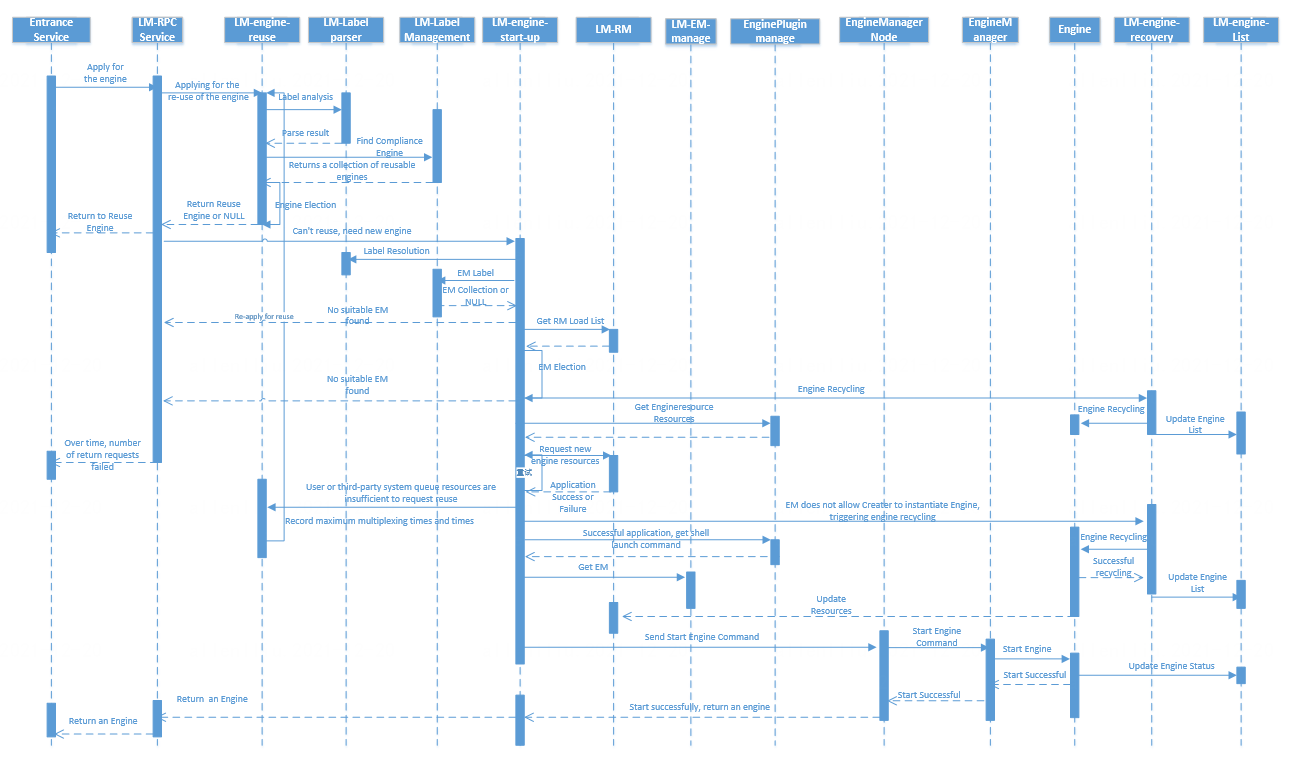 AppManager02